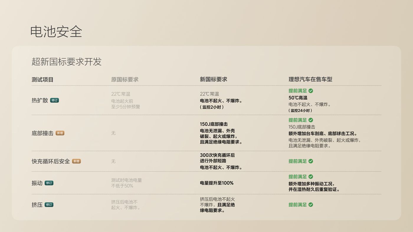 250729_DS视讯i8发布会_16比9_final.078.jpg 250729_DS视讯i8发布会_16比9_final.078.jpg